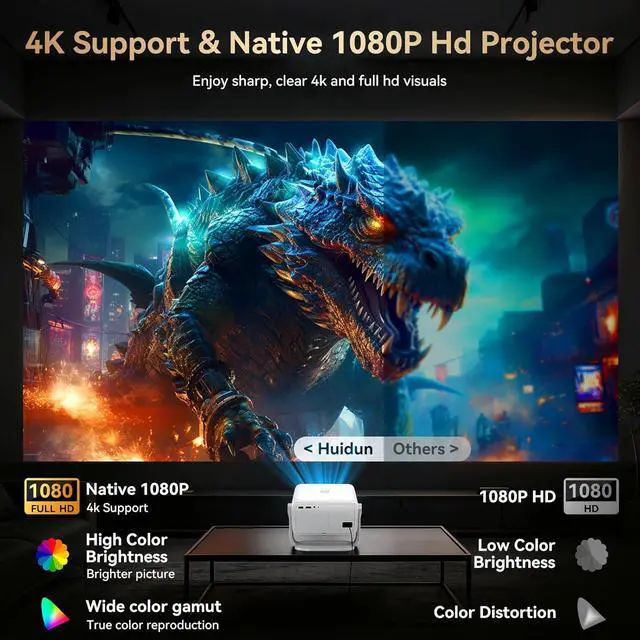 Alt view image 4 of 7 - Outdoor Projector with WiFi and Bluetooth, 3500 Brightness 4K Support Smart Projector with Auto Focus & Keystone, Official Licensed Apps 360°Rotatable Stand Portable Movie Projectors for Home Bedroom