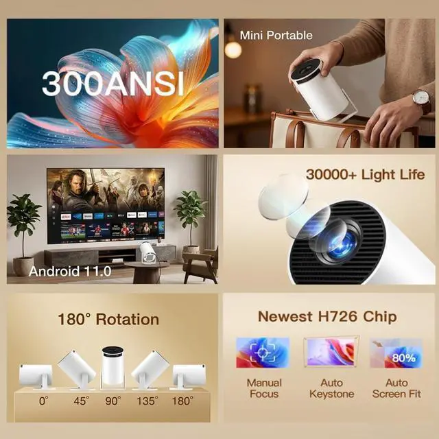 Alt view image 3 of 7 - Mini Projector with Wifi and Bluetooth, Support 4K with Android 11
