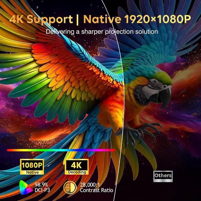 Alt view image 2 of 7 - 3500 ANSI Lumens Google TV Projector with WiFi and Bluetooth CR67