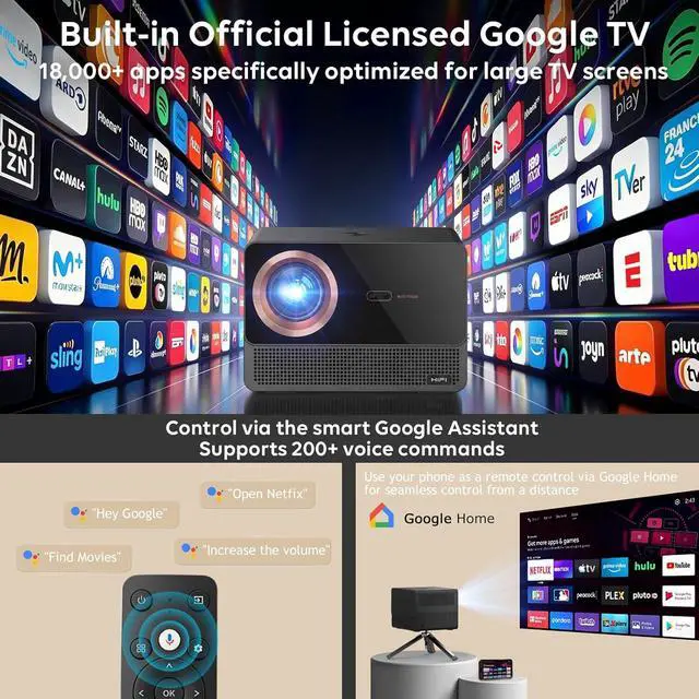 Alt view image 3 of 7 - 3500 ANSI Lumens Google TV Projector with WiFi and Bluetooth CR67