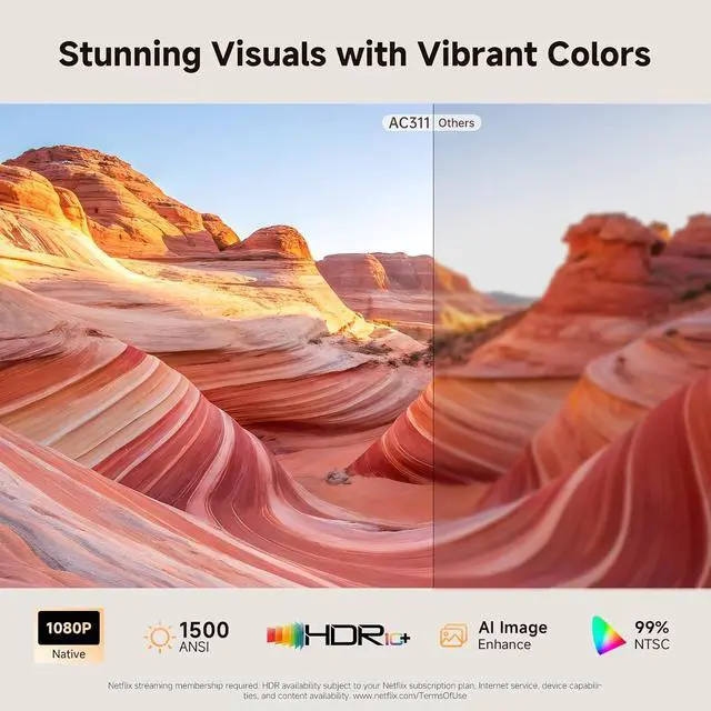 Alt view image 5 of 7 - 4K Outdoor Projector with WiFi and Bluetooth, iSinbox 1500ANSI Portable Projector with Dual-Mode Stand, Smart Short Throw Auto Focus Projector with Netflix/YouTube/PrimeVideo & Dolby