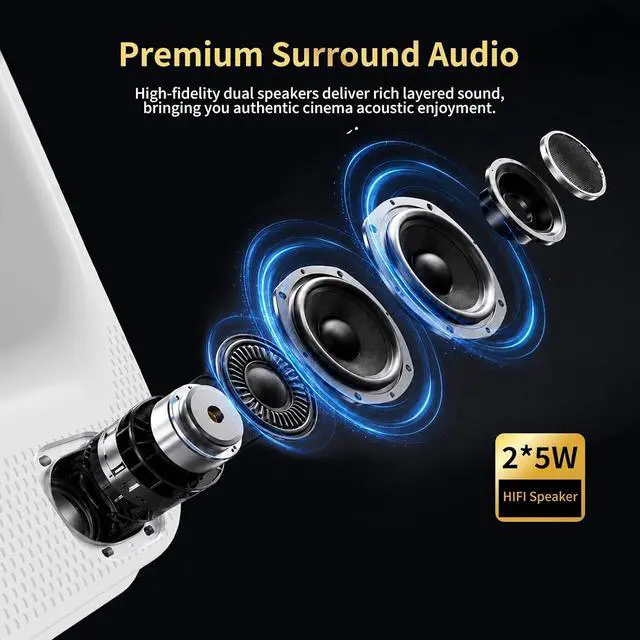 Alt view image 5 of 7 - D3 Smart Movie Projectors with WiFi and Bluetooth, 1500 Lumens Supports 4K (Native 1080P ),Mini Portable Projector for Home Cinema ,Auto Focus & Keystone.(White)