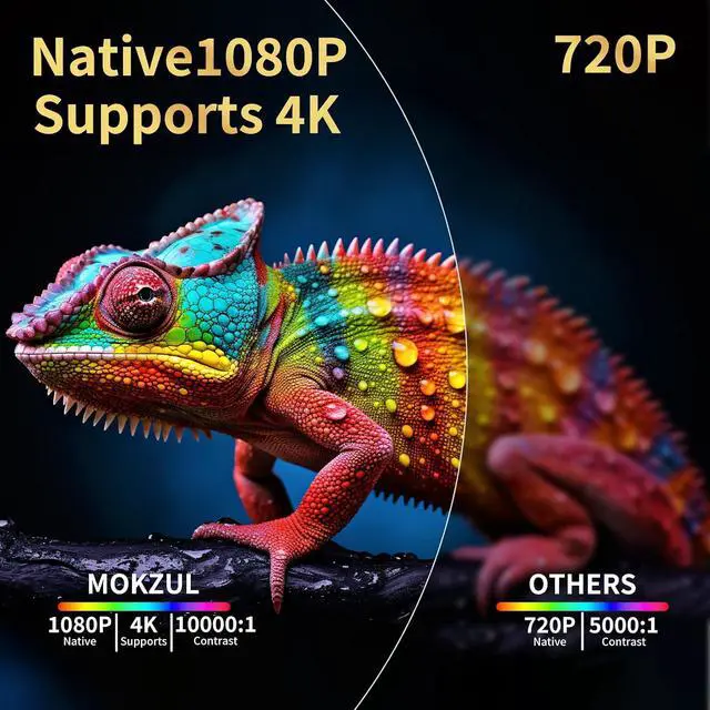 Alt view image 3 of 7 - D3 Smart Movie Projectors with WiFi and Bluetooth, 1500 Lumens Supports 4K (Native 1080P ),Mini Portable Projector for Home Cinema ,Auto Focus & Keystone.(White)