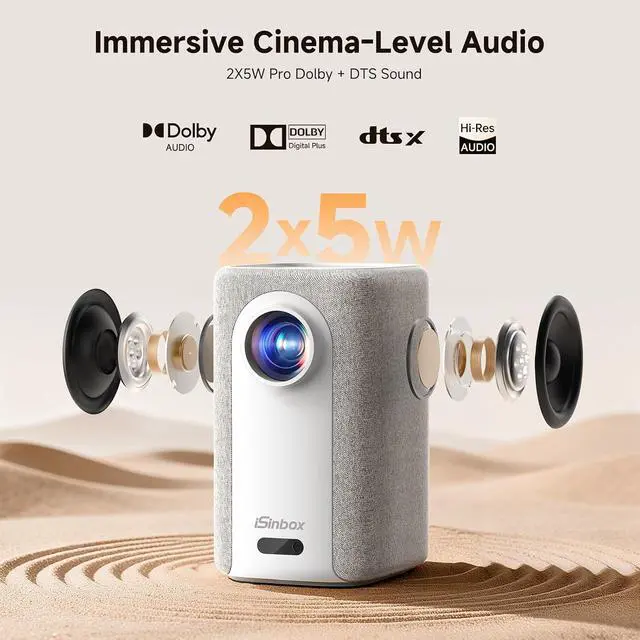 Alt view image 6 of 7 - 4K Outdoor Projector with WiFi and Bluetooth, iSinbox 1500ANSI Portable Projector with Dual-Mode Stand, Smart Short Throw Auto Focus Projector with Netflix/YouTube/PrimeVideo & Dolby