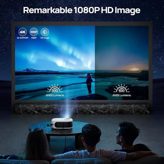 Alt view image 4 of 7 - Projector with WiFi and Bluetooth, Mini Movie Projector