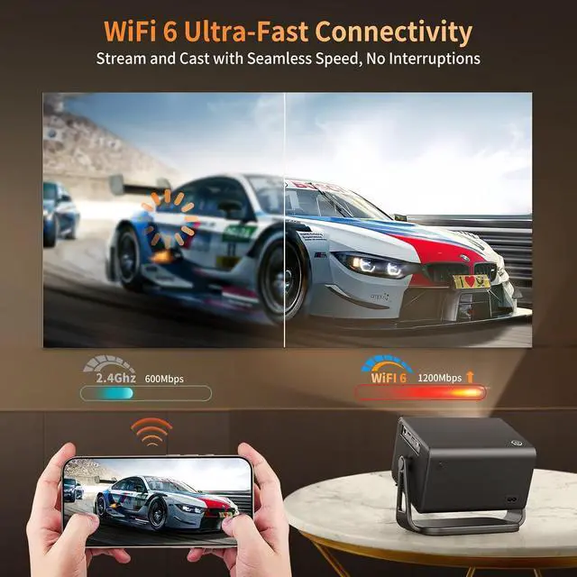 Alt view image 6 of 7 - 1080P Projector with Wifi and Bluetooth 800ANSI, Movie Theater Projector with NETFLIX/Prime Video/YouTube Built-in, Dual App Store