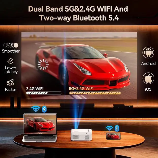 Alt view image 2 of 7 - Mini Projector, Nasin VF330WF WiFi 6 and Bluetooth 5.4, 1080P FHD 4K Support Portable Video Projector, 300'' Screen, Outdoor Movie Projector for Phone, Laptop, TV Stick, Home, Camping, Family Night