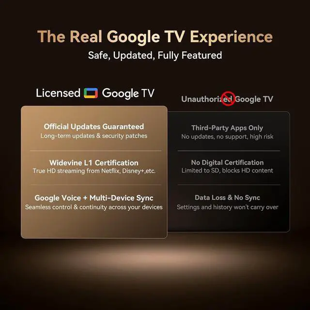 Alt view image 6 of 7 - Official Licensed Google TV 4K Projector with WiFi and Bluetooth, Smart Movie Projector with Auto Focus HDR10, 200" Display Home Theater, Proyector Compatible with Phone&PC, Indoor&Outdoor Use