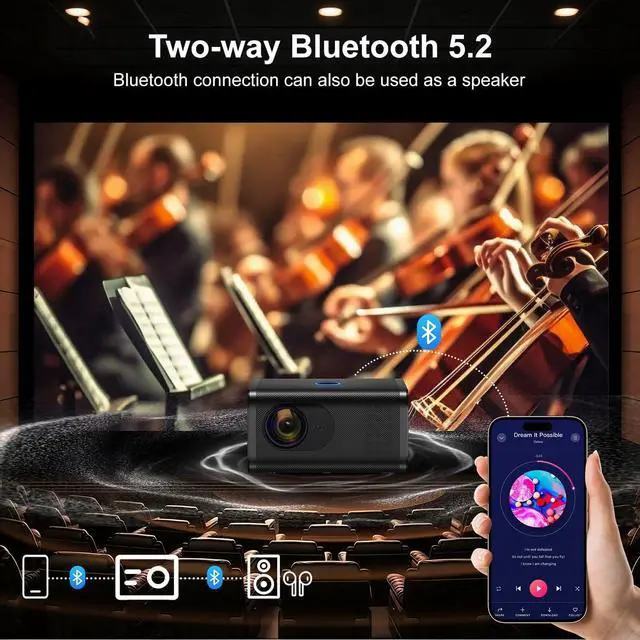 Alt view image 5 of 7 - Projector with WiFi and Bluetooth 4K Support Movie Projector for Bedroom
