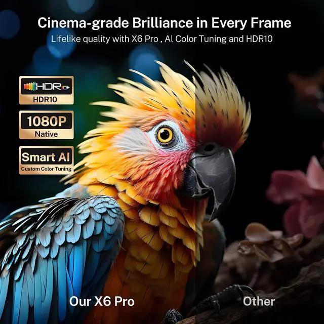 Alt view image 5 of 7 - Smart Projector with Netflix, Officially Licensed Apps & Native 1080P X6Pro