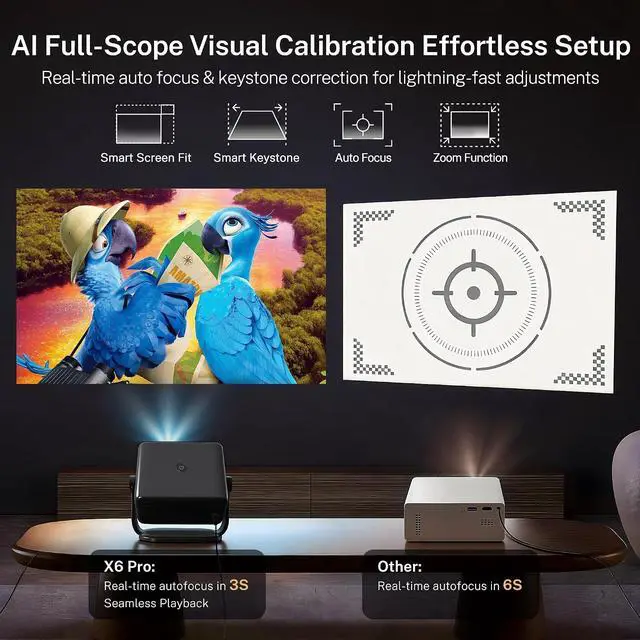 Alt view image 6 of 7 - Smart Projector with Netflix, Officially Licensed Apps & Native 1080P X6Pro