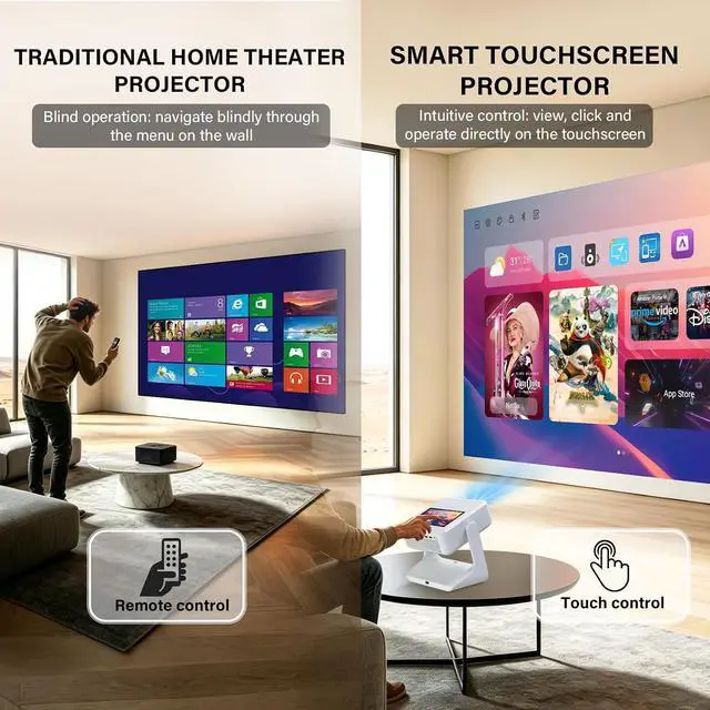 Alt view image 3 of 7 - Aepuesem Portable Projector with TouchScreen & Built-in App Store, Native 1080P 4K Supported Smart Video Projector, WiFi 6 & Bluetooth, Dual-Screen Sync, Auto Focus, 180° Stand, for Home &Outdoor