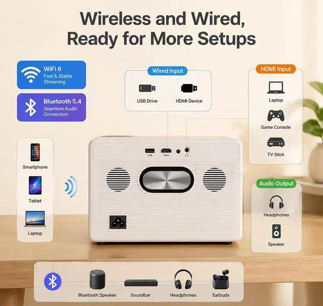 Alt view image 6 of 7 - Maypug Outdoor-Projector-4K with WIFI and Bluetooth-35000 Lumens Brightness/Built-in APPs,3 Years Protection, Short Throw Movie Projector for Home Theater Bedroom Ceiling