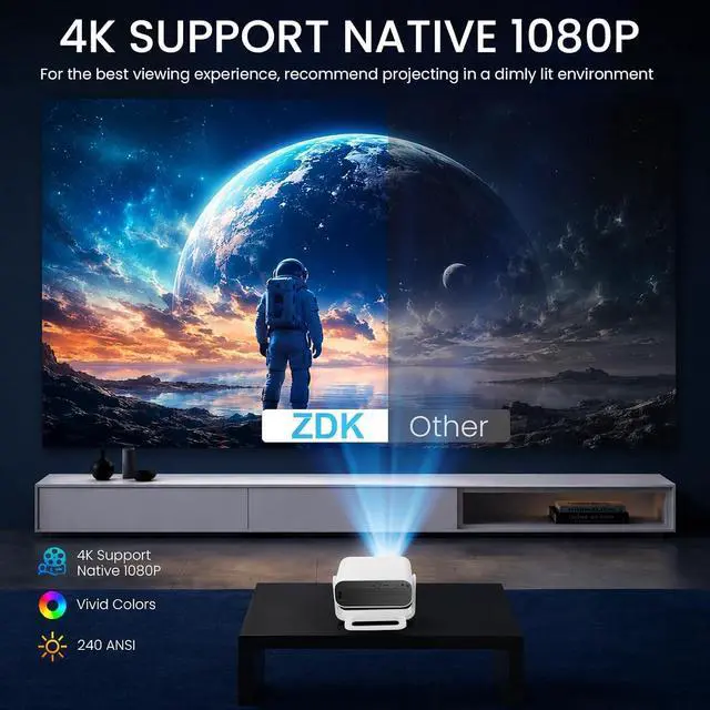 Alt view image 2 of 7 - ZDK Smart Projector with WiFi & Bluetooth: Android 14 OS 210 ANSI, Built-in Streaming Apps & AirPlay/Miracast, Indoor Home Theater