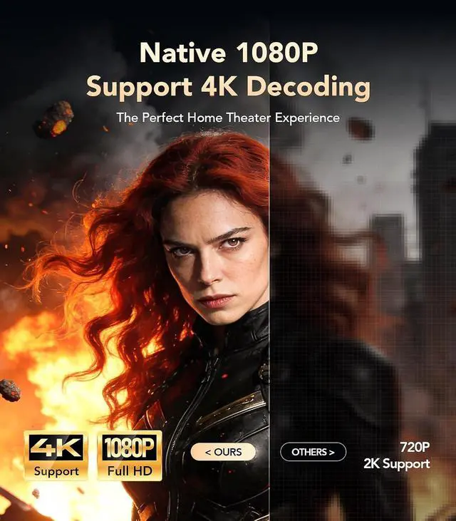 Alt view image 2 of 7 - X7 4K Smart Projector with WIFI 6 and Bluetooth, Support 800 ANSI, Android 14, Auto Focus Auto Keystone, Screen Recognition Obstacle Avoidance, 230° Rotatable Outdoor Projector for Bedroom office Camp
