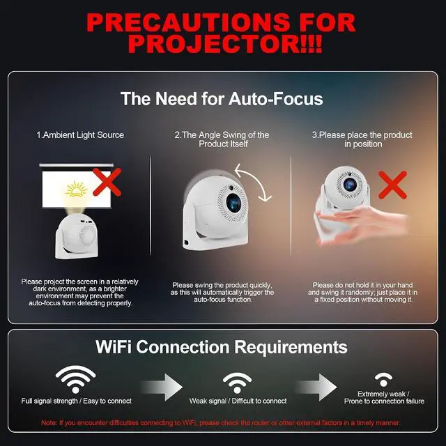 Alt view image 7 of 7 - Mini Smart Projector with WiFi and Bluetooth, Electric Focus, 200 ANSI, 4K