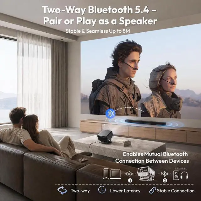 Alt view image 4 of 7 - XGODY Gimbal A8 Smart Projector wtih Wifi and Bluetooth, Built in Apps