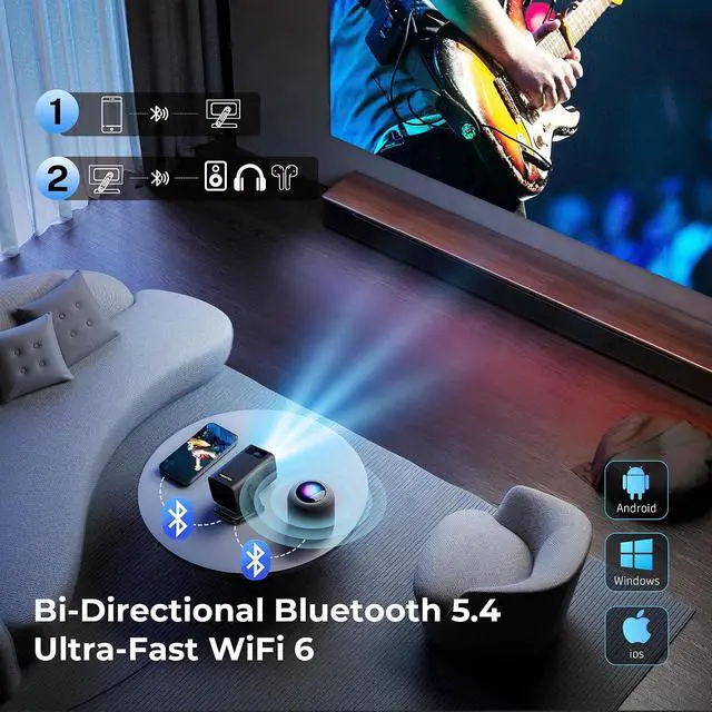Alt view image 6 of 7 - Mini Projector for Bedroom with WiFi and Bi-directional Bluetooth 1080P 4K Support Smart Android TV OS Built-in Apps Auto Keystone Compatible with Netflix, YouTube, Prime Video, Disney+ Black