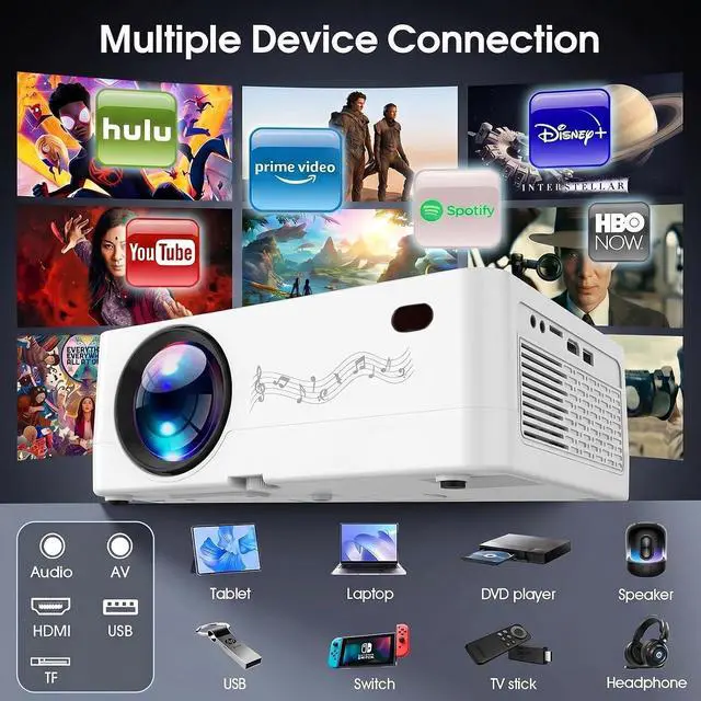 Alt view image 2 of 7 - 2026 Projector with WiFi and Bluetooth, Wireless Portable Movie Projector, 1080P 150" Display Home Theater, HDMI/AV & Carrying Bag Included, Compatible with Phone/Laptop White (Q9)