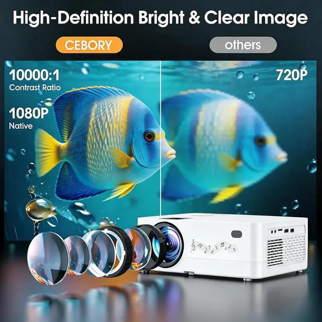 Alt view image 4 of 7 - 2026 Projector with WiFi and Bluetooth, Wireless Portable Movie Projector, 1080P 150" Display Home Theater, HDMI/AV & Carrying Bag Included, Compatible with Phone/Laptop White (Q9)