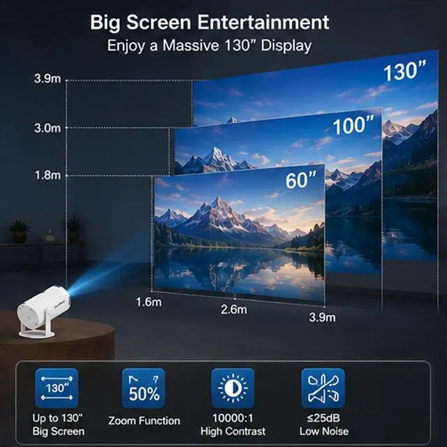 Alt view image 7 of 7 - Cinemaster Pro 4k Smart Movie Projector with WiFi and Bluetooth, 4000+ Apps, Auto Keystone, Mini 210° Smart with Extra Large-Screen Display (Projector1)