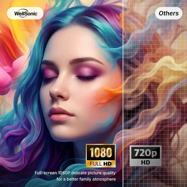 Alt view image 5 of 7 - Compatible with Netflix &Dolby AudioWellSonic Smart Projector with Wifi and Bluetooth, 400Ansi & Native 1080p Portable Projector, Auto Focus&Support 4k, 180°Rotatable, Moive Proyector