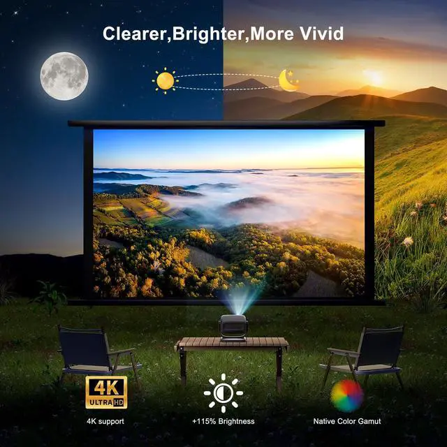 Alt view image 3 of 7 - 4K Smart Portable Projector with 5G WiFi,Bluetooth 5.2,600 ANSI Projector with Built in App,1080P Outdoor Movie Projector with 4P4D Correction,Rotatable 180°,Max 220" Compatible with iPhone/Android/TV