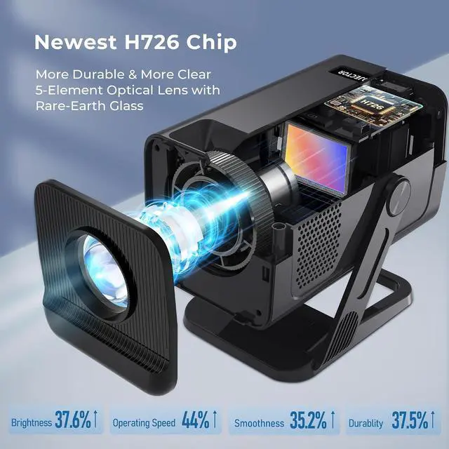 Alt view image 3 of 7 - Mini Projector for Bedroom with WiFi and Bi-directional Bluetooth 1080P 4K Support Smart Android TV OS Built-in Apps Auto Keystone Compatible with Netflix, YouTube, Prime Video, Disney+ Black