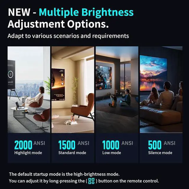 Alt view image 7 of 7 - Smart TV Movie Projector , (Official licensed Netflix) 2000 ANSI 1080P Mini Portable Projector Proyector with WiFi and Bluetooth for Home Cinema, Supports 4K ,Auto Focus & Keystone.