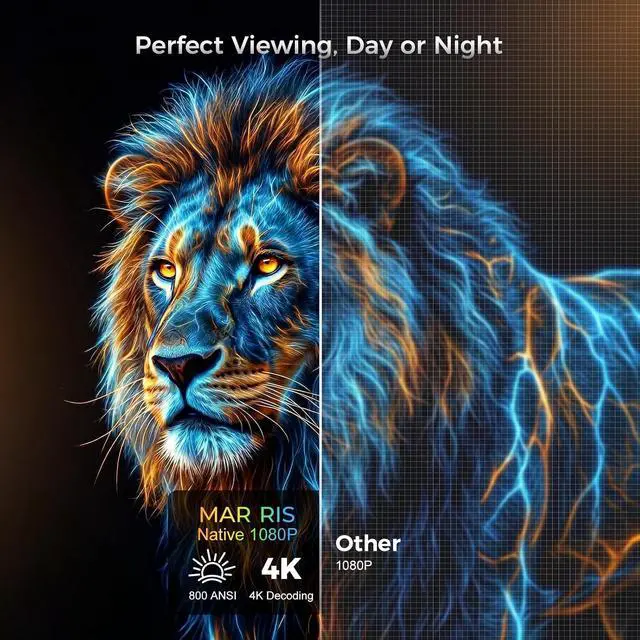 Alt view image 5 of 7 - Native 1080P & 800ANSI High Brightness Portable Projector with WiFi and Bluetooth,Smart Projector With AI Visual Calibration,230° Rotation,4K Projector Supports HDMI/USB/AUDIO