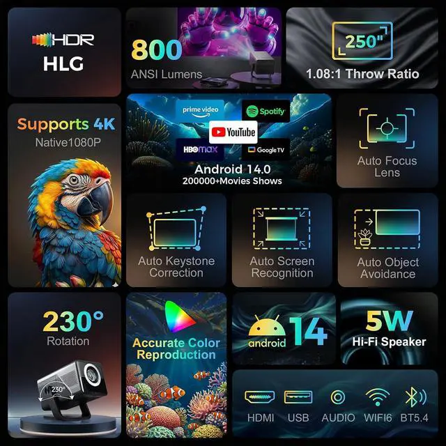 Alt view image 4 of 7 - Native 1080P & 800ANSI High Brightness Portable Projector with WiFi and Bluetooth,Smart Projector With AI Visual Calibration,230° Rotation,4K Projector Supports HDMI/USB/AUDIO