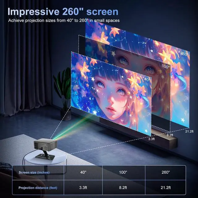 Alt view image 5 of 7 - Smart Mini Projector with Wifi and Bluetooth - Portbale Movie Projectors for Outdoor/Bedroom, Autofocus & Auto Keystone