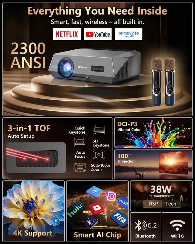 Alt view image 5 of 7 - Smart Daytime 4K Projector HDR 2300ANSI with WiFi, Bluetooth, NFC, Apps, Auto Focus/Keystone,Ultra HD 1080P Movie Gaming Karaoke Projector with 2 HDMI ARC, 2 USB, 2 Mics for Home Theater Party TV Golf
