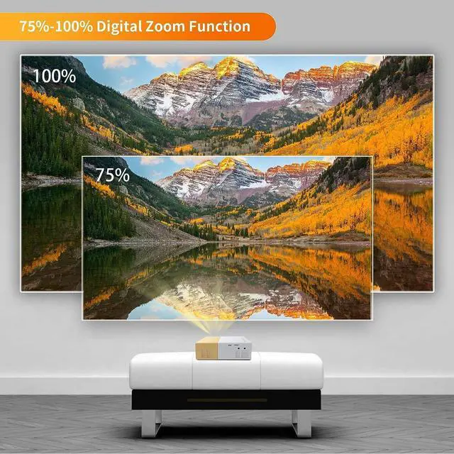 Alt view image 4 of 7 - Mini Video Projectors 720P Movie Projector, 24 to 60in Screen Projection, Eye Friendly LED Projector for Home Outdoor Theater Movie