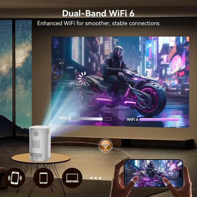 Alt view image 5 of 7 - Mini Projector, 4K Supported Smart Video Projector, 200 ANSI Lumen, WiFi 6 & Bluetooth 5.4, Auto Vertical Keystone Correction, 1920*1080P, 200'' Screen Home & Movie Projector for Bedroom, Outdoor