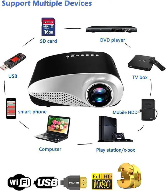 Alt view image 6 of 7 - Gaone Portable Mini Projector, 1080P Full HD Video Projector 600 Lumens Support 100" LCD Home Cinema Projector 50000 Hours LED Projector Compatible with HDMI/USB/TF Card/VGA/AV for Home Theater,Black