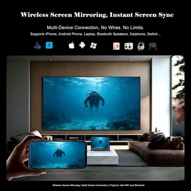 Alt view image 4 of 7 - Native 1080P Projector with Android 14 & Carrying Bag, 270° Rotatable Smart Projector, 5G WiFi BT, Auto Keystone, Support 4K 8K UHD Projector for Outdoor Cinema