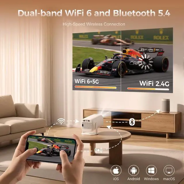 Alt view image 7 of 7 - Mini Projector with Wifi and Bluetooth, Portable Projector Outdoor&Ceiling Use,Build-in Android 14, Auto Keystonet&270°Rotatable, 4k Home Thearter Movie Projector for HDMI USB