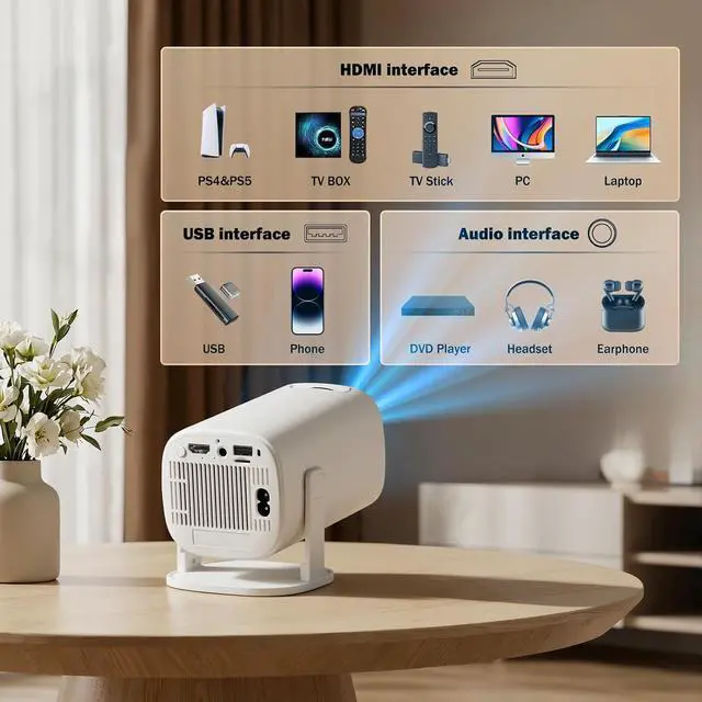 Alt view image 5 of 7 - Mini Projector with Wifi and Bluetooth, Portable Projector Outdoor&Ceiling Use,Build-in Android 14, Auto Keystonet&270°Rotatable, 4k Home Thearter Movie Projector for HDMI USB