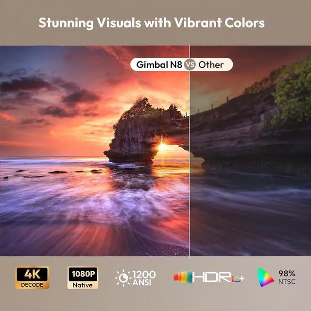 Alt view image 4 of 7 - XGODY Gimbal N8 Smart Projector with WiFi6 Bluetooth 1200 ANSI Auto Focus