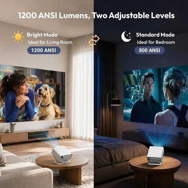 Alt view image 5 of 7 - XGODY Gimbal N8 Smart Projector with WiFi6 Bluetooth 1200 ANSI Auto Focus