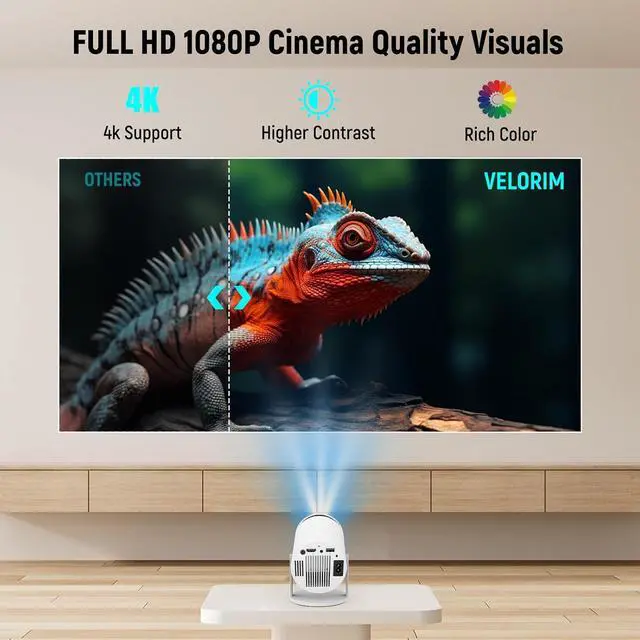 Alt view image 2 of 7 - Mini Projector, Projector with WIFI 6 and Bluetooth5.4, 4K 1080P Portable Movie Projector, 180°Rotatable Max 130" Screen, Auto Vertical Keystone, Compatible with Smartphone/Laptop/HDMI/USB (White)