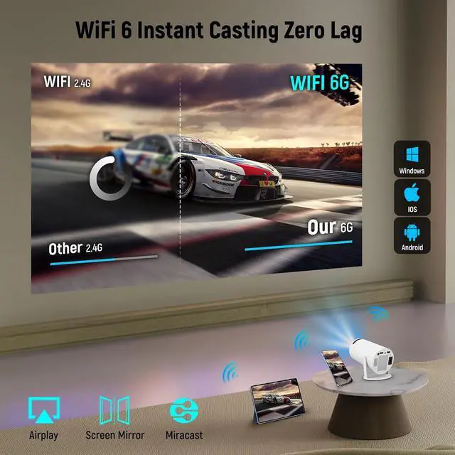 Alt view image 3 of 7 - Mini Projector, Projector with WIFI 6 and Bluetooth5.4, 4K 1080P Portable Movie Projector, 180°Rotatable Max 130" Screen, Auto Vertical Keystone, Compatible with Smartphone/Laptop/HDMI/USB (White)