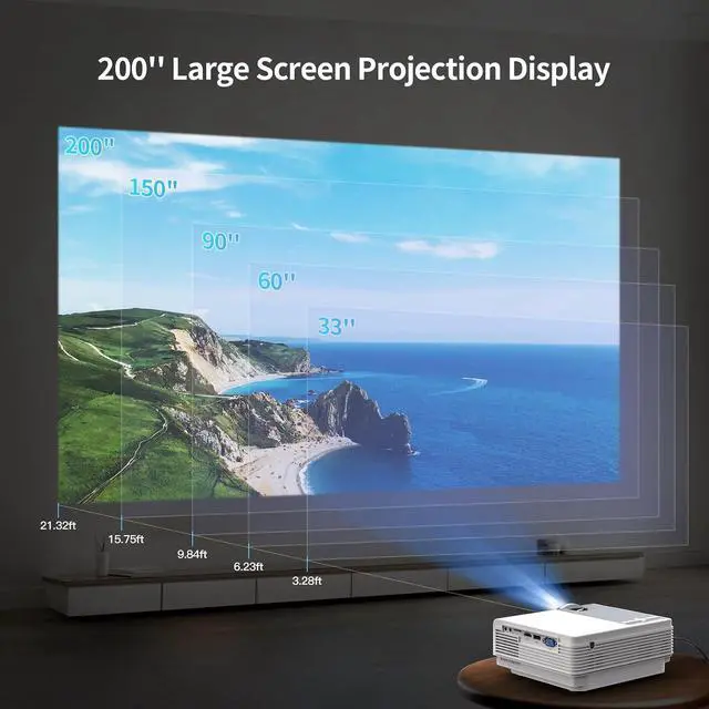 Alt view image 4 of 7 - Mini Projector with WiFi Android Systerm , 12000L Native 1080P HD Projector 4K Supported, Portable Phone Projector for Android and IOS, HDMI/USB/PC/TV Stick/Switch Supported (White)