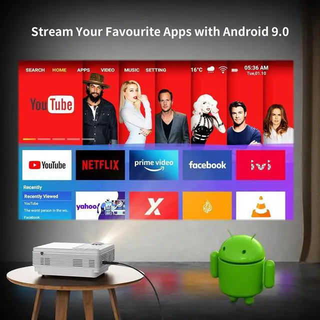 Alt view image 7 of 7 - Mini Projector with WiFi Android Systerm , 12000L Native 1080P HD Projector 4K Supported, Portable Phone Projector for Android and IOS, HDMI/USB/PC/TV Stick/Switch Supported (White)