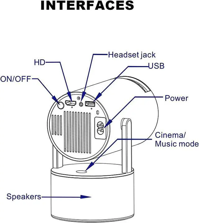 Alt view image 6 of 7 - HY300 PRO Mini Smart Portable Projector, 5G WiFi6 & Bluetooth 5.4 Home Projector, Support 4K 1080P Video