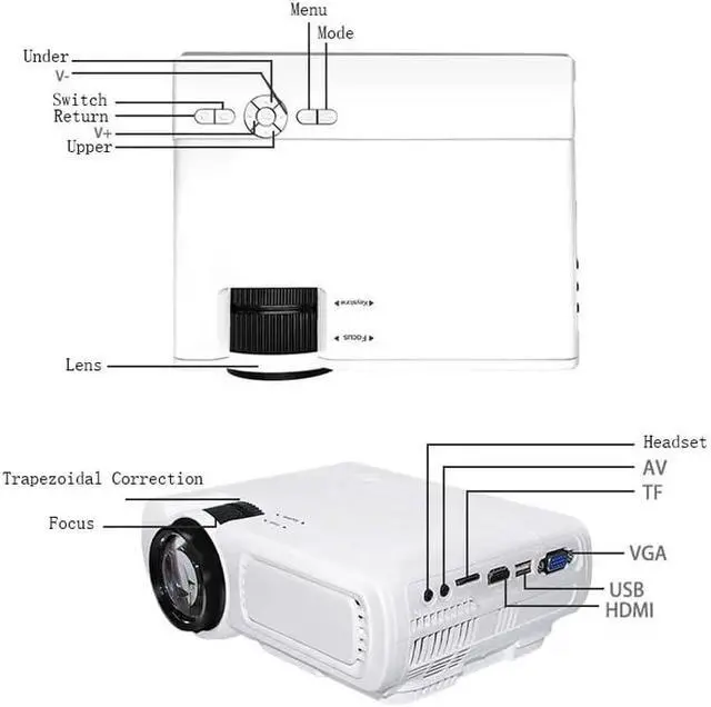 Alt view image 5 of 5 - Portable T5 Mini Android Smart LED Projector Videos Home Cinema Movie Media Proyector(E)