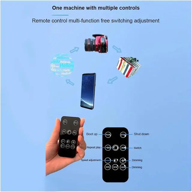 Alt view image 4 of 6 - T45 All-in-one 3D Advertising Projector Wifi Led Sign Holographic Lamp Player Remote Advertise Display 3D Fan Hologram Projector Simple Management(Blue)