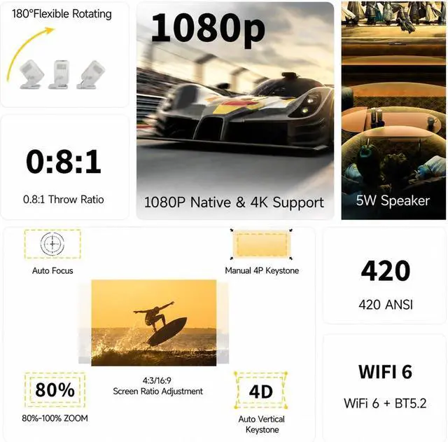 Alt view image 3 of 6 - Mini Projector, Portable Projector 4K 420ANSI WiFi 6 Auto Android 11 Support Full HD 1080P Home Outdoor Cinema ,for Bedroom/Outdoor