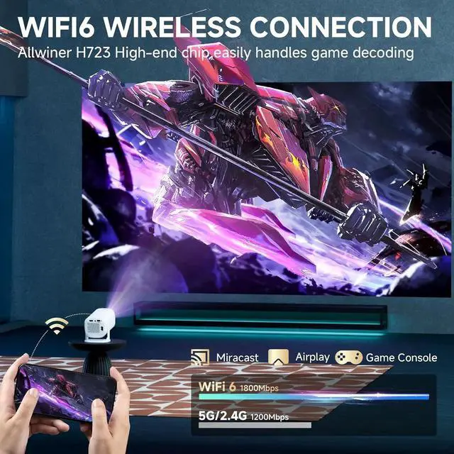Alt view image 6 of 6 - Android 14 Smart Mini Projector with WiFi 6 & 4K Support for Home Theater